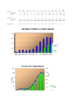 Fabbers Archive: Historical data